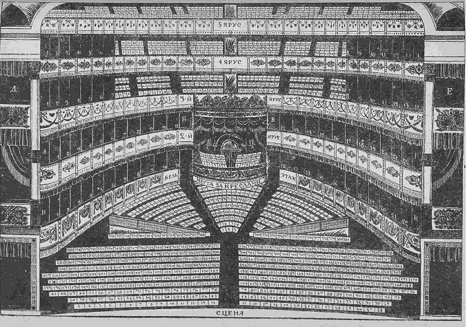 Александринский театр схема зала с указанием мест в ложах