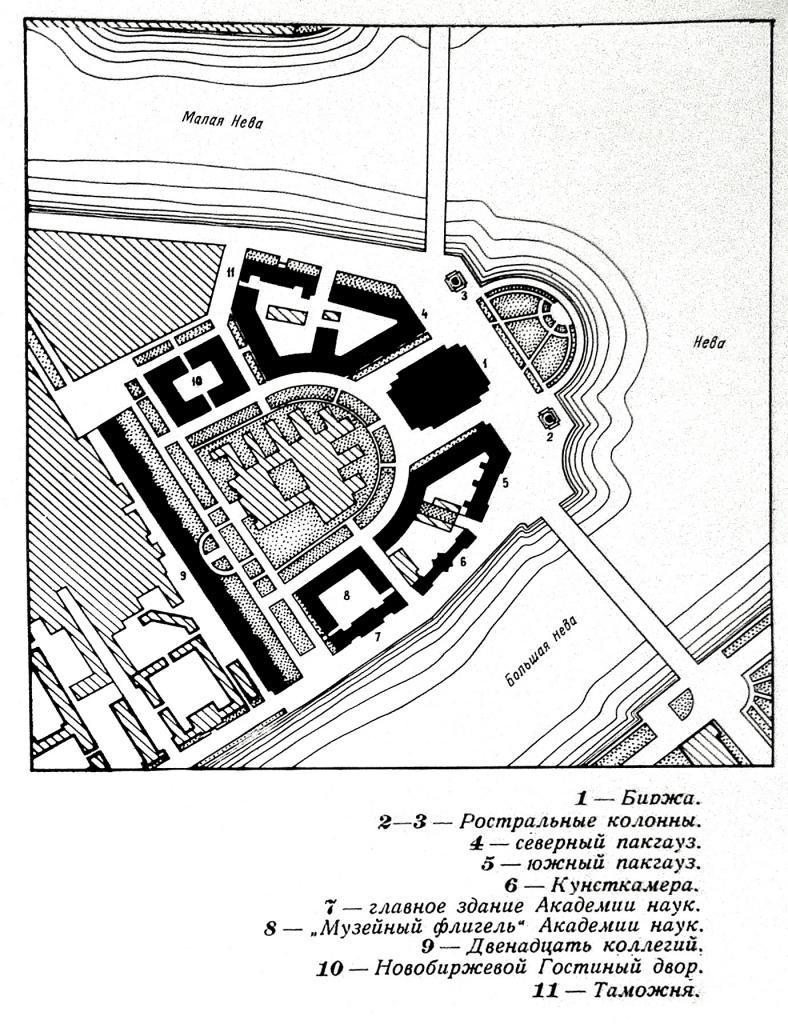 Архитектурный план петербурга