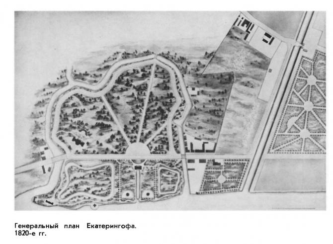 Екатерингофский парк план