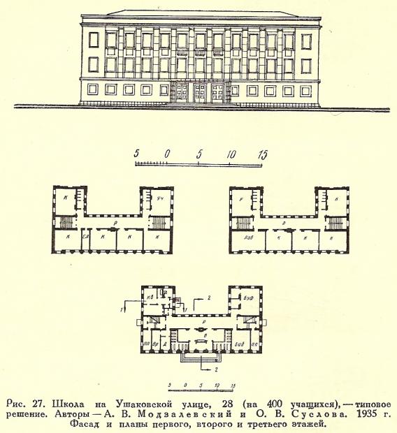 Типовой проект школы ссср