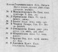 храм посещения пресвятой девой марией елизаветы
